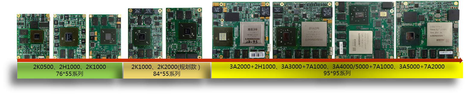 1642750947818426.png 產(chǎn)品系列2.png